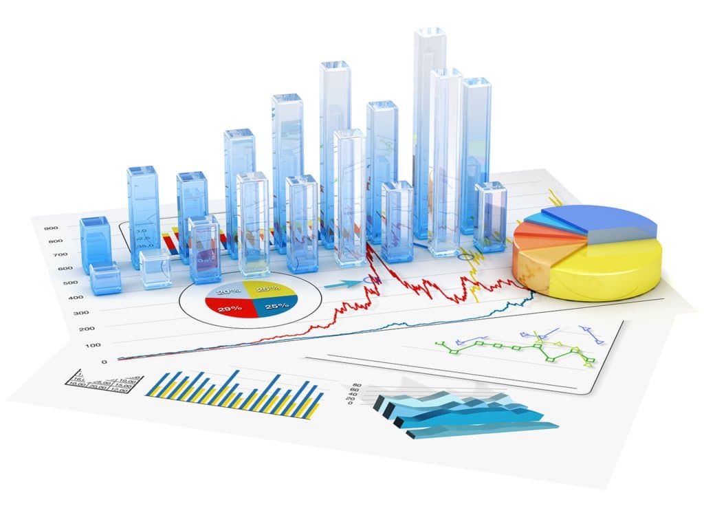 Mehrere dreidimensionale Balkendiagramme, Liniendiagramme und Kreisdiagramme auf ausgedruckten Statistikunterlagen