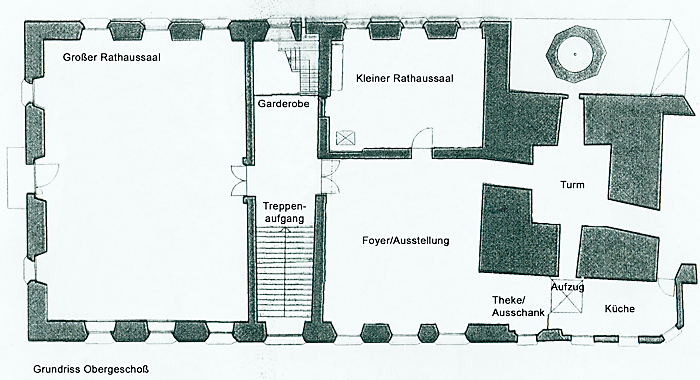 Grundriss des Obergeschosses mit Großem und Kleinem Rathaussaal, Garderobe, Treppenaufgang, Foyer, Ausstellung, Ausschank, Küche und Turm